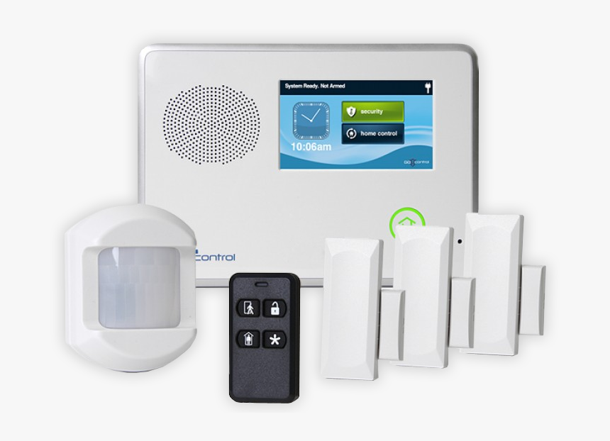 Understanding the Necessity of Home Security System Monitoring