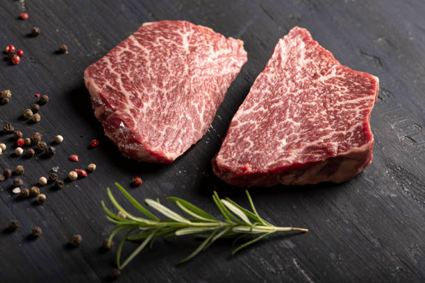 Forms of Wagyu and the ways to Find the best One