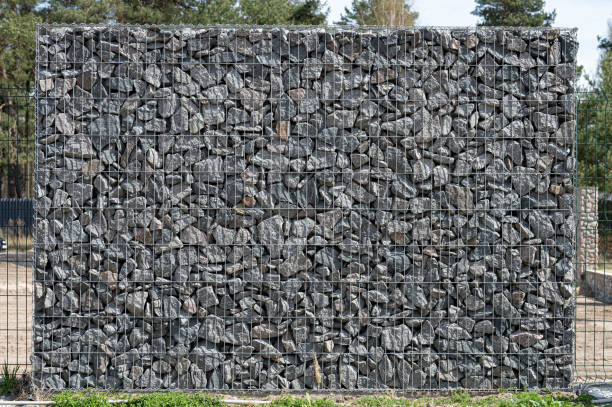 Developing Your Keeping Wall structure for Maximum Power