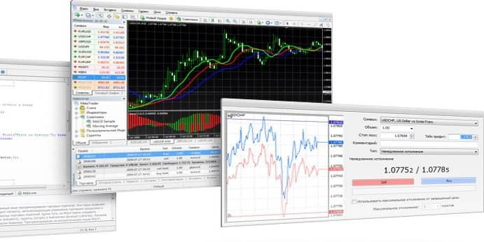An In-Depth Guide to Metatrader 4