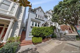 Luxury Real Estate in San Francisco: What You Need to Know